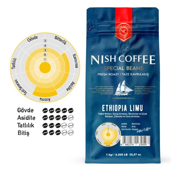 Nish Filtre Kahve Etiyopya Limu 1 Kg