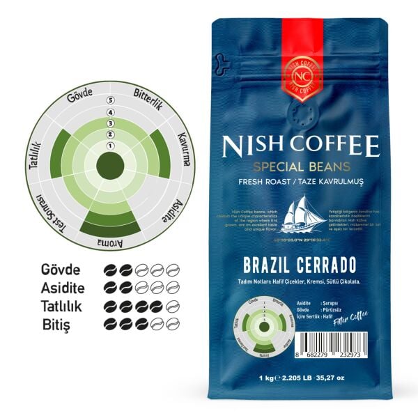 Nish Filtre Kahve Brazil Cerrado 1 Kg