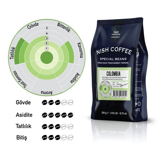 Nish Filtre Kahve Colombia 250 Gr