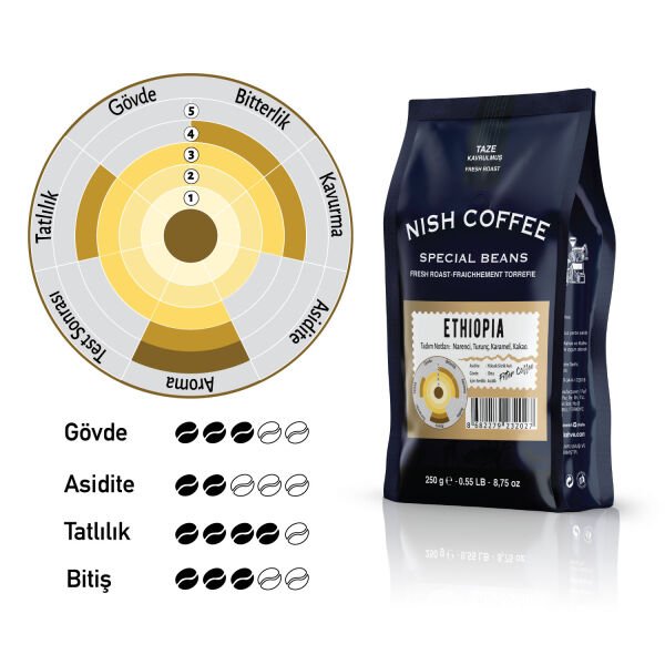 Nish Filtre Kahve Etiyopya 250 Gr