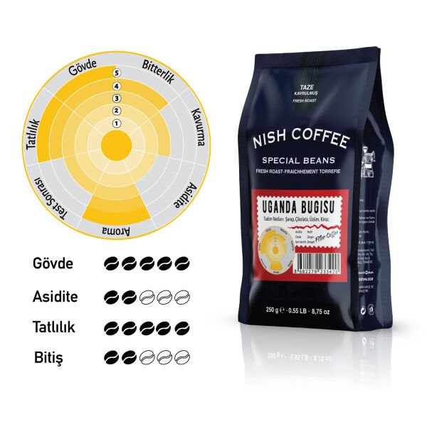 Nish Filtre Kahve Uganda Bugisu 2x250 Gr
