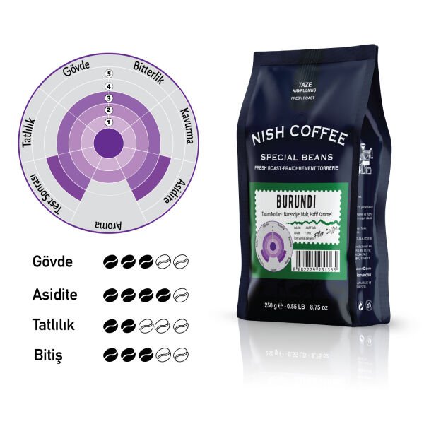 Nish Filtre Kahve Burundi 2x250 Gr
