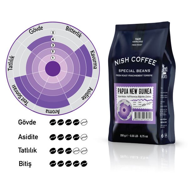 Nish Filtre Kahve Papua New Gine 250 Gr