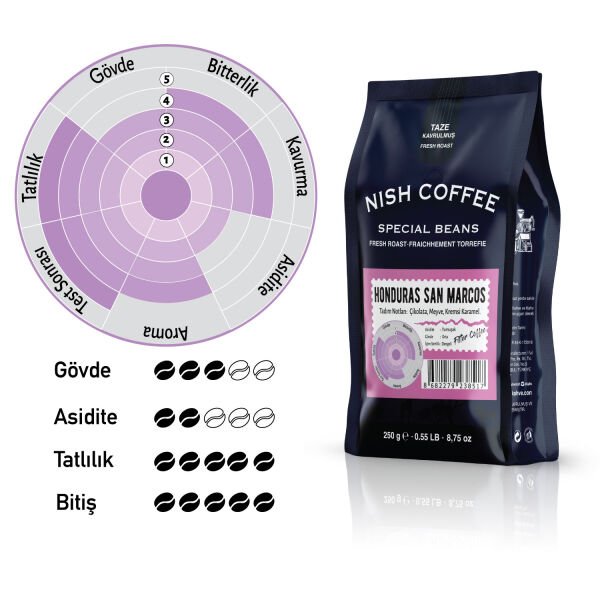 Nish Filtre Kahve Honduras San Marcos 250 Gr