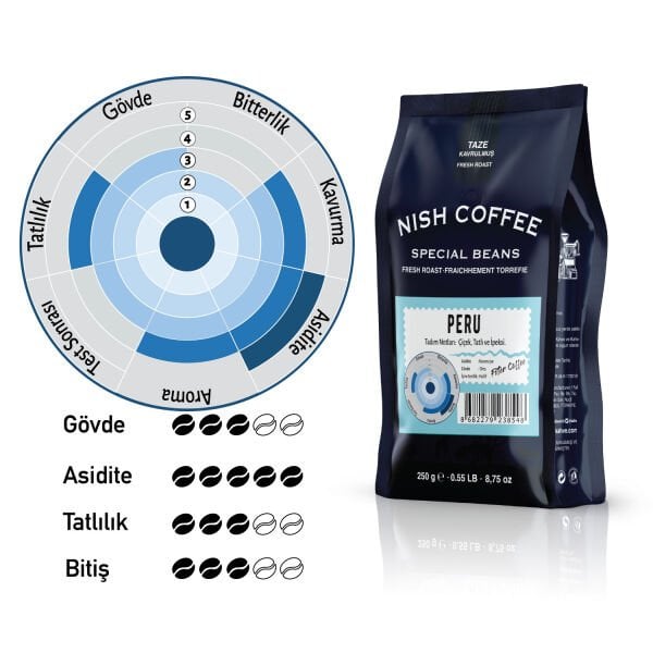 Nish Filtre Kahve Peru Ecoforest 250 Gr
