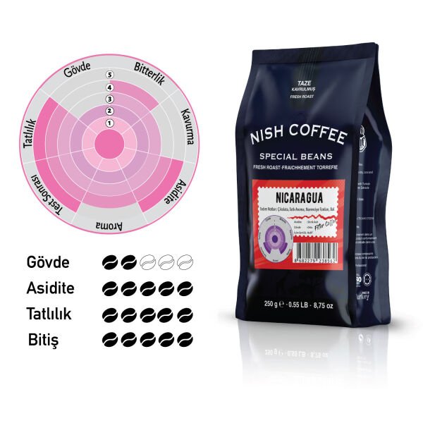 Nish Filtre Kahve Nicaragua 250 Gr
