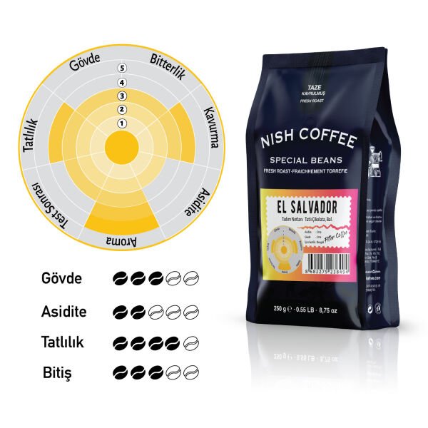 Nish Filtre Kahve El Salvador 250 Gr