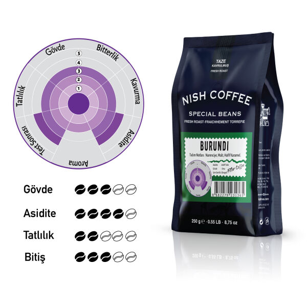 Nish Filtre Kahve Burundi 250 Gr