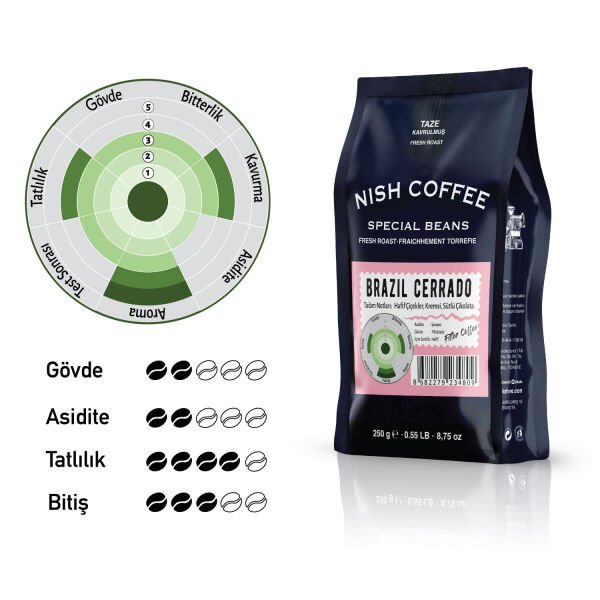 Nish Filtre Kahve Brazil Cerrado 250 Gr