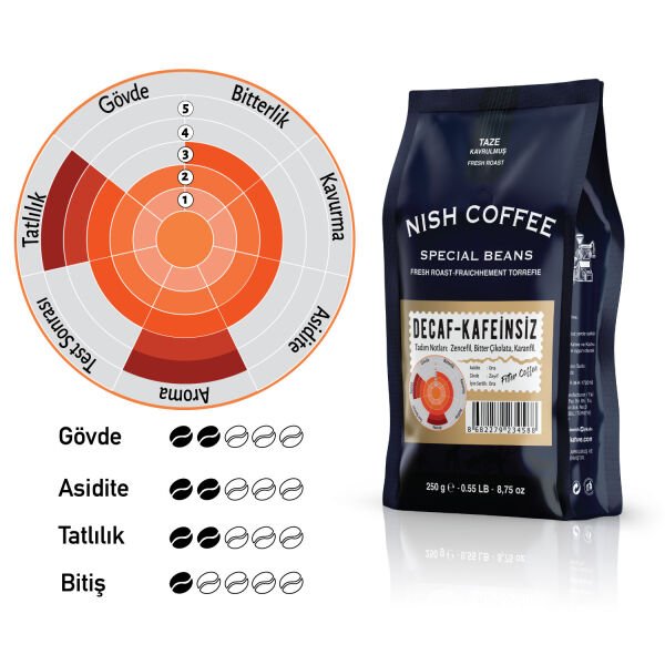 Nish Filtre Kahve Decaf Kafeinsiz 250 Gr