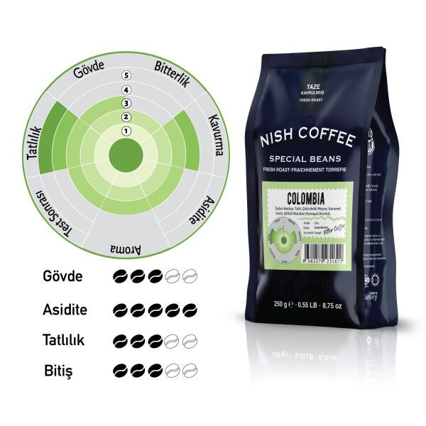 Nish Filtre Kahve Colombia 2 x 250 Gr