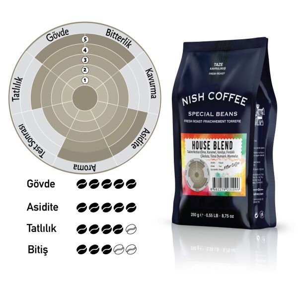 Nish Filtre Kahve House Blend 2 x 250 Gr