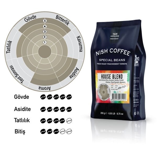 Nish Filtre Kahve House Blend 2 x 250 Gr