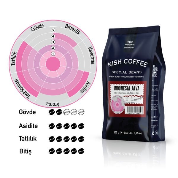Nish Filtre Kahve Endonezya Java 250 Gr