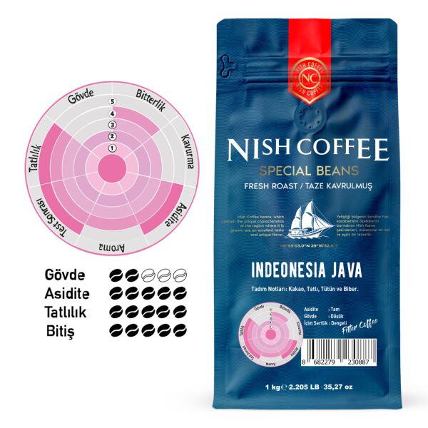 Nish Filtre Kahve Endonezya Java 1 Kg