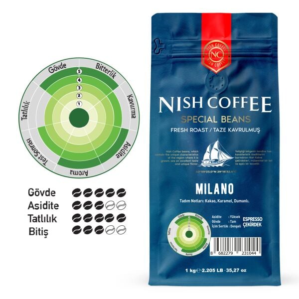 Nish Espresso Milano 1 Kg
