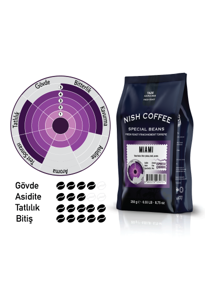 Nish Espresso Miami 250 Gr