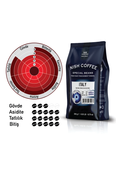 Nish Espresso Italy 250 Gr