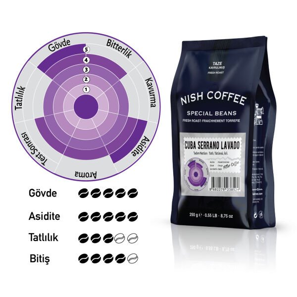 Nish Filtre Kahve Cuba Cerrano Lavado 250 Gr