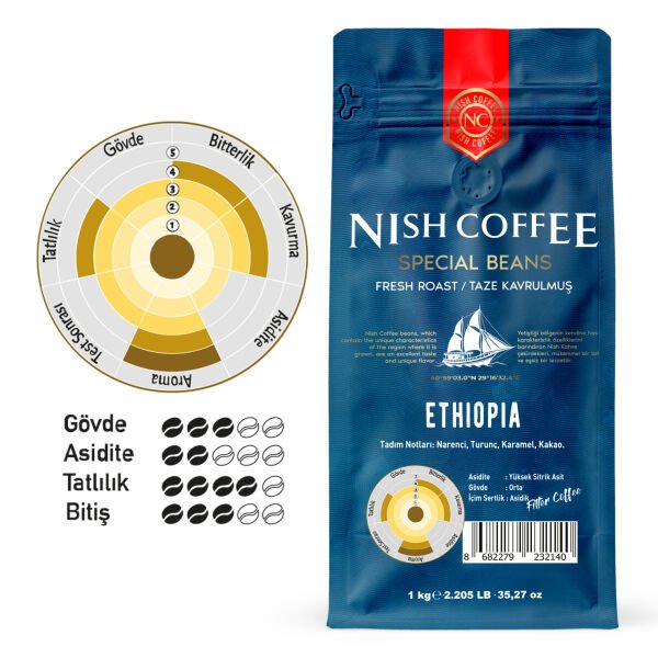 Nish Filtre Kahve Etiyopya 1 Kg