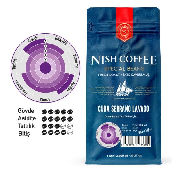 Nish Filtre Kahve Cuba Cerrano Lavado 1 Kg