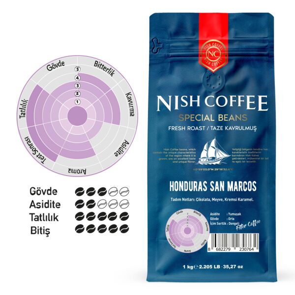 Nish Filtre Kahve Honduras San Marcos 1 Kg