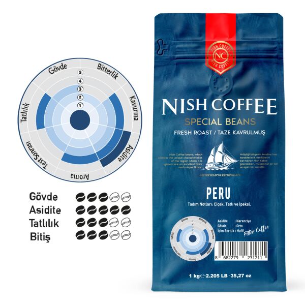 Nish Filtre Kahve Peru Ecoforest 1 Kg